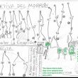 Deportiva a los pies del Morr�n - Croquis provisional de las v�as de deportiva del Morr�n.