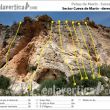Croquis sector Cueva de Mar�n der. - Rese�a del sector Cueva de mar�n derecha de la escuela de escalada Pe�as de Mar�n
