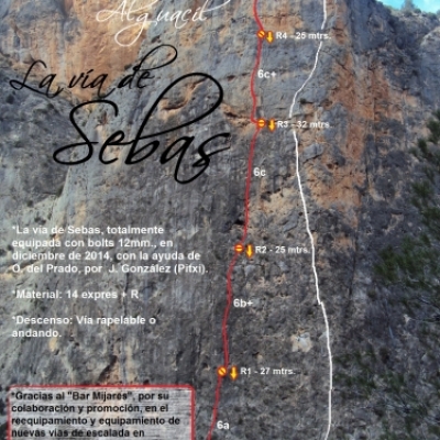 Croquis de la vía del Sebas